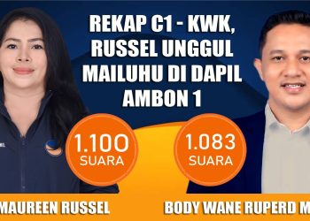 Rekapan C1 – KWK, Russel Ungguli Mailuhu di Dapil Ambon I, NasDem Rebut Posisi Ketua DPRD Kota Ambon?