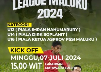 Asprov PSSI Maluku Menggelar Festival Grassroot Bertema Youth Elite League Maluku 2024