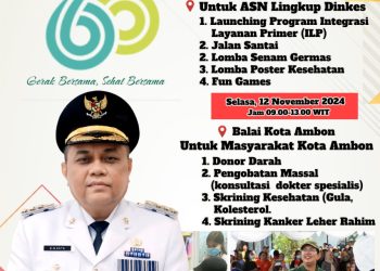 Peringati Hari Kesehatan, Dinkes Bakal Launching ILP