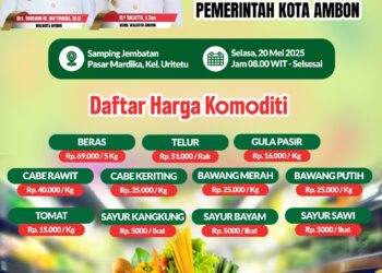 Besok! Pemkot Ambon Kembali Gelar GPM, Ini Titiknya