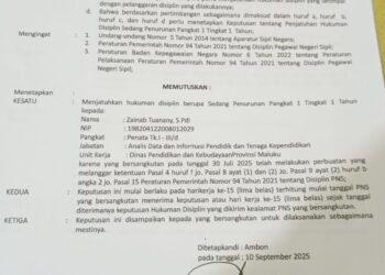 Hukuman Disiplin di Dinas Pendidikan Maluku Inkonstitusional, Kabid GTK Dianggap Melampaui Kewenangan