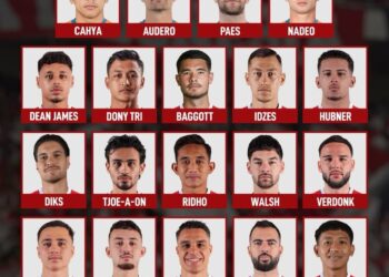 PSSI Rilis Skuad Final 24 Pemain Timnas Indonesia untuk FIFA Series 2026