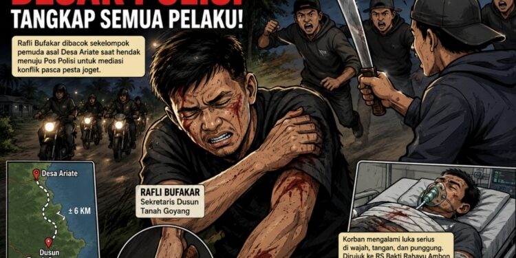 Sekdus Tanah Goyang Dibacok Saat Hendak Bantu Mediasi, Keluarga Minta Polisi Tangkap Seluruh Pelaku